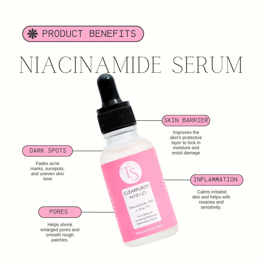 Niacinamide serum bottle with product benefits on a white background