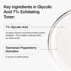 Glycolic Acid 7% Exfoliating Toner with labeled ingredients on a white background